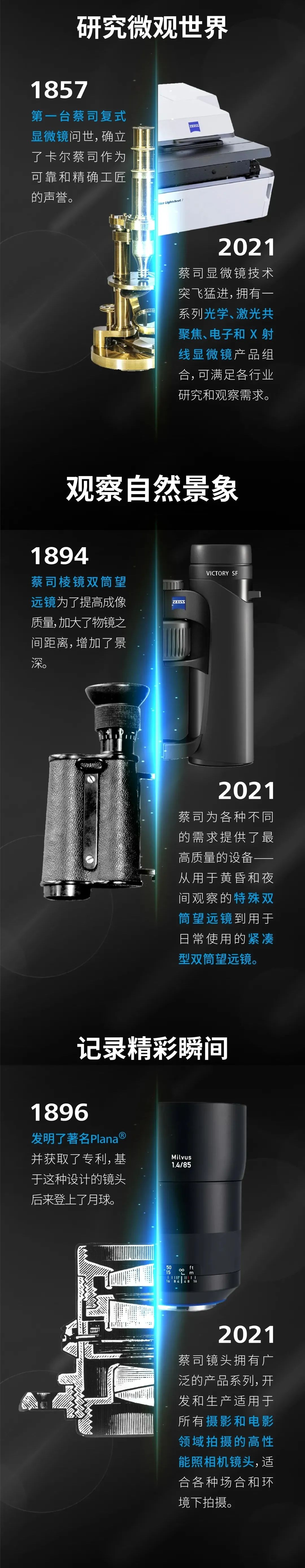 1631150326358682.jpg 合川蔡司.jpg